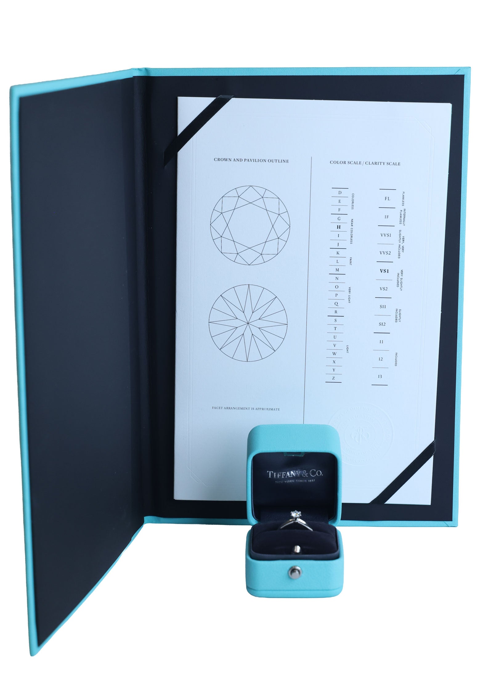 Preowned TIFFANY & Co Solitaire Diamond Ring 18K Platinum 0.30 Carat H VS1 3.6G | Luxe Again Maison